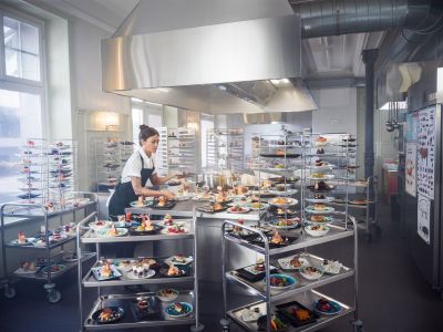 Migros Bank - Anlegen